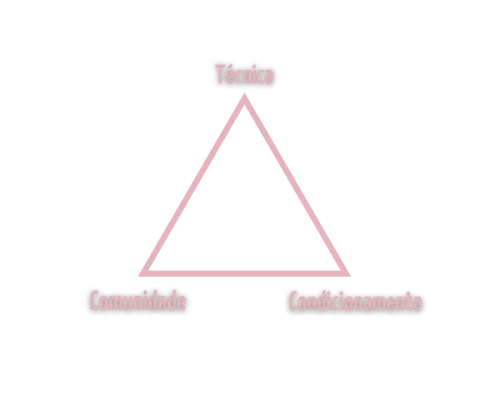 triangulo.webp